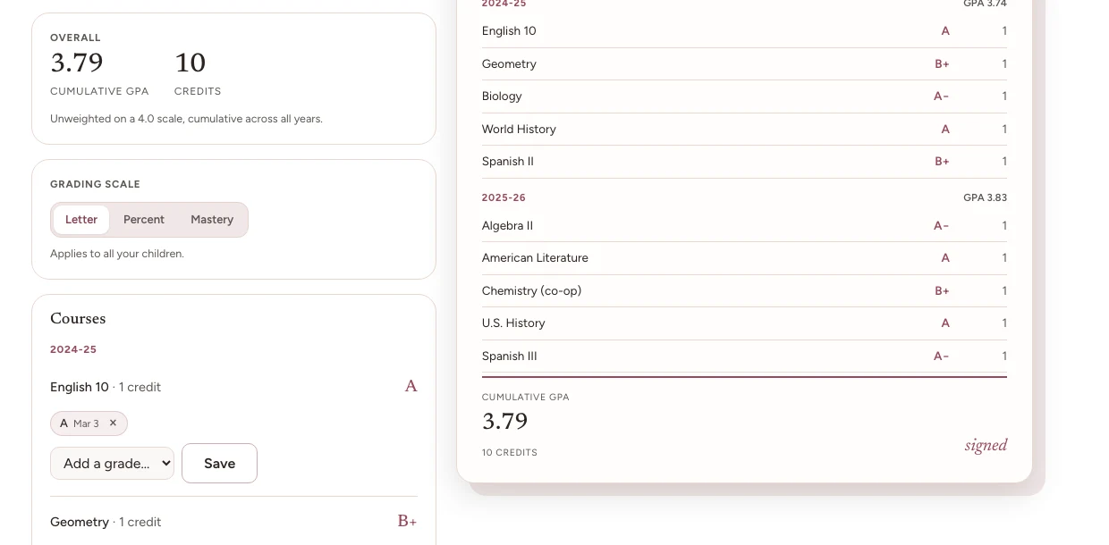 A cumulative GPA of 3.79 across 10 credits, a grading scale set to letter grades rather than percentages or mastery, and beside them the courses with the grade entered against each one.